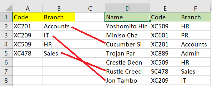 Xlookup function